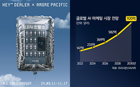 AI로 차별화한 광고 캠페인 사례 미리보기 이미지